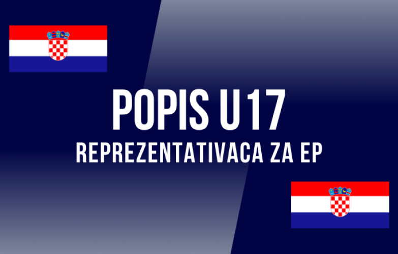 Popis reprezentativaca za Europsko prvenstvo do 17 godina
